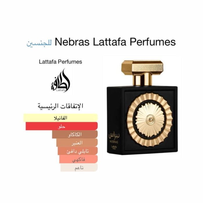 nebras notes parfum homme